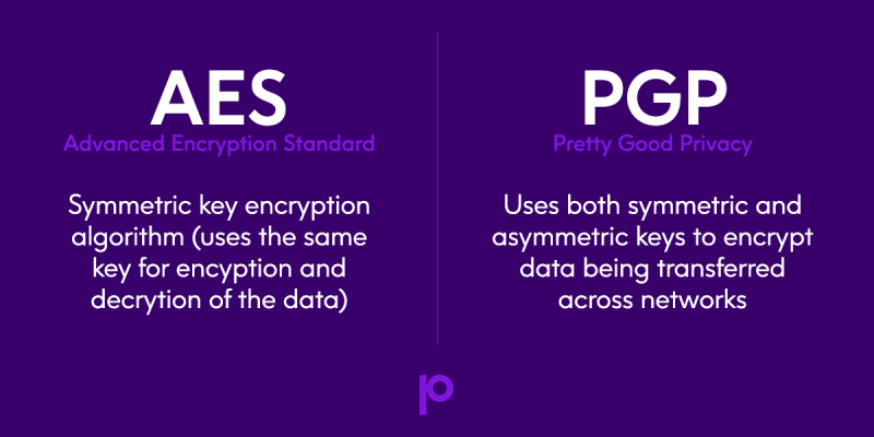 AES vs PGP encryption