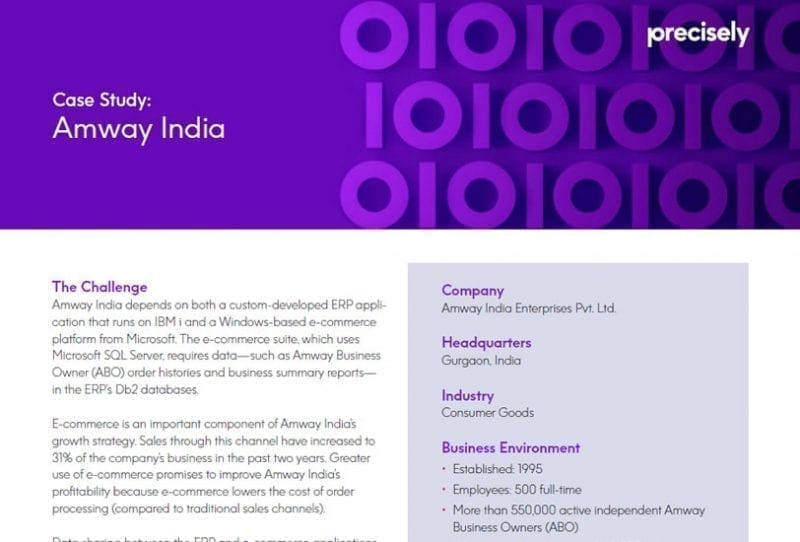 Amway India