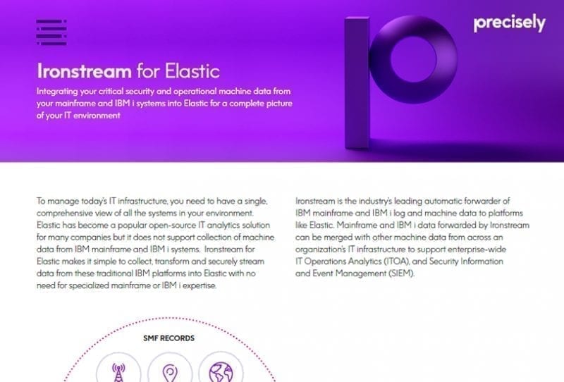 Ironstream for Elastic