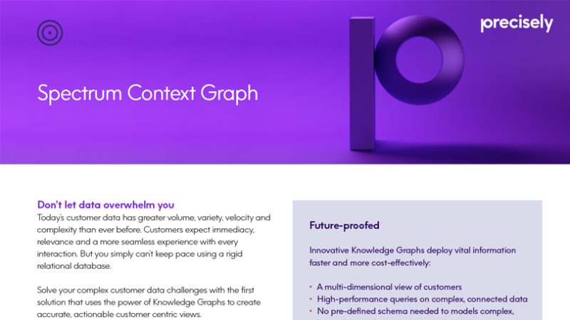 PS_Spectrum Context Graph_thumbnail_812x457