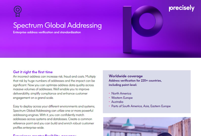 Spectrum Global Addressing