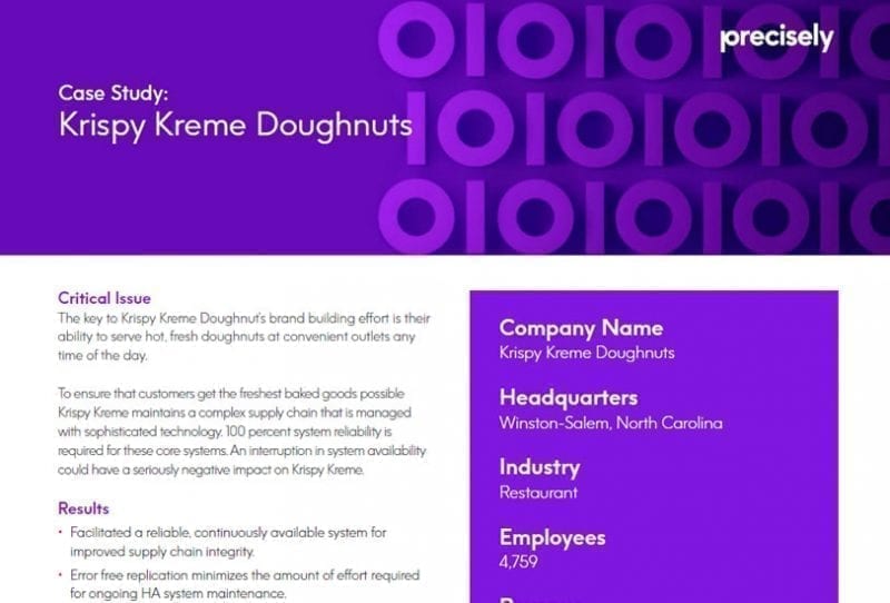 Krispy Kreme Doughnuts