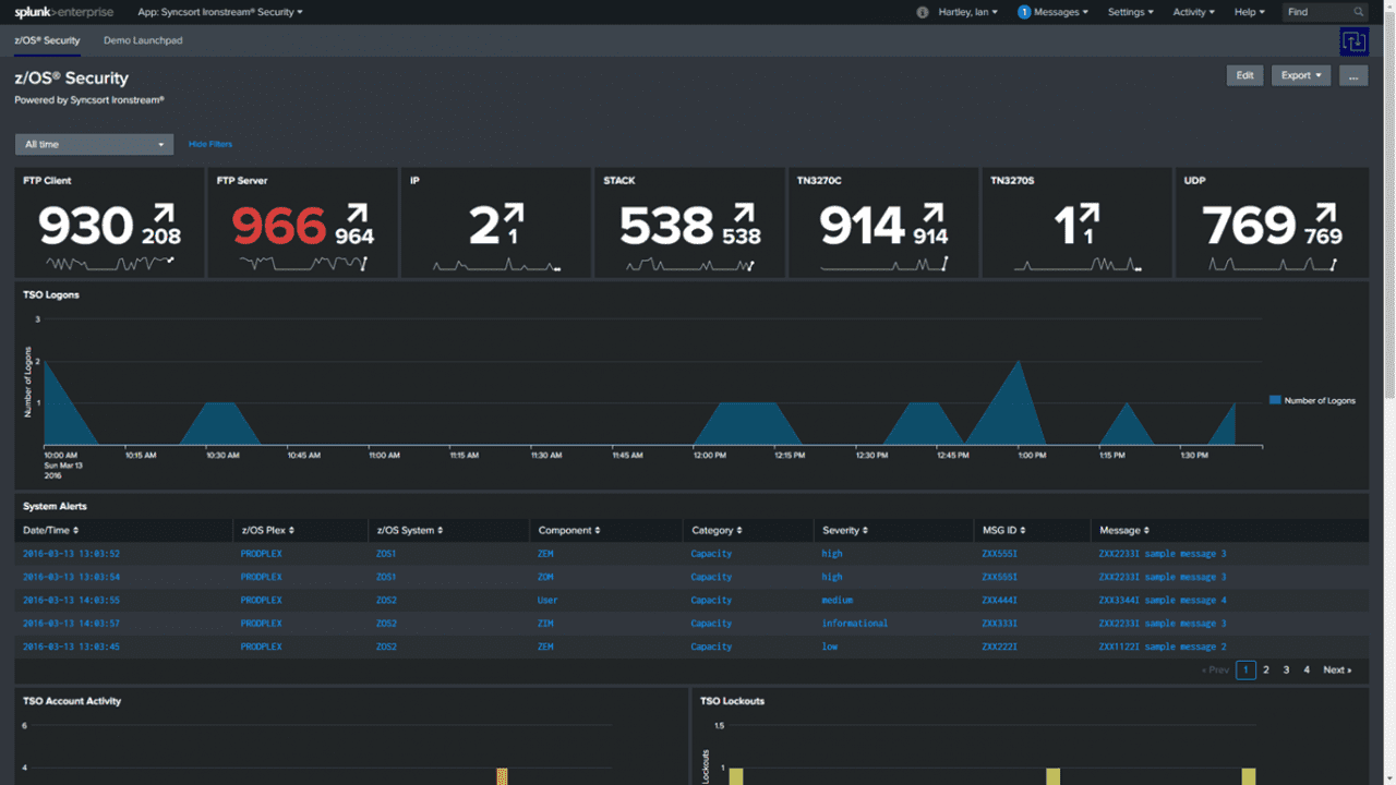 tstats in splunk tstats in splunk