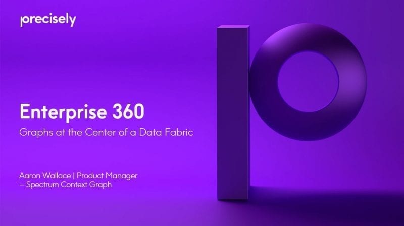 Enterprise 360-Graphs at the Center of a Data Fabric