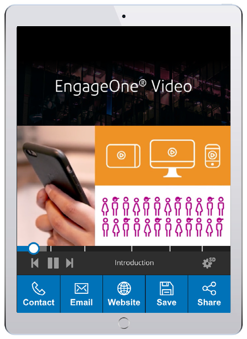Personalized video solutions