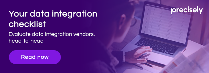Data integration checklist.
