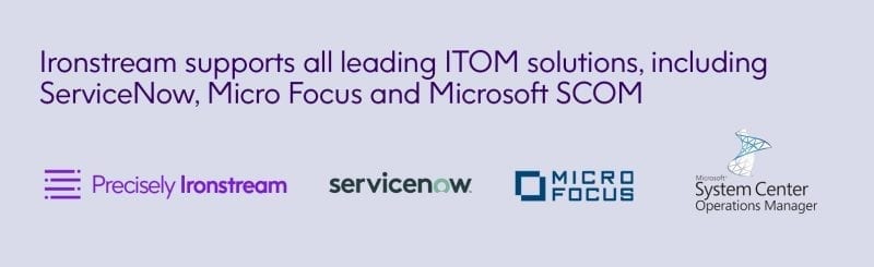 ITOM Solutions