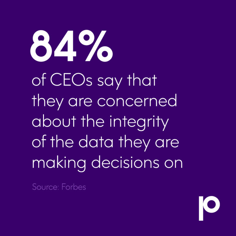 84% of CEO's say that they are concerned about the integrity of data.