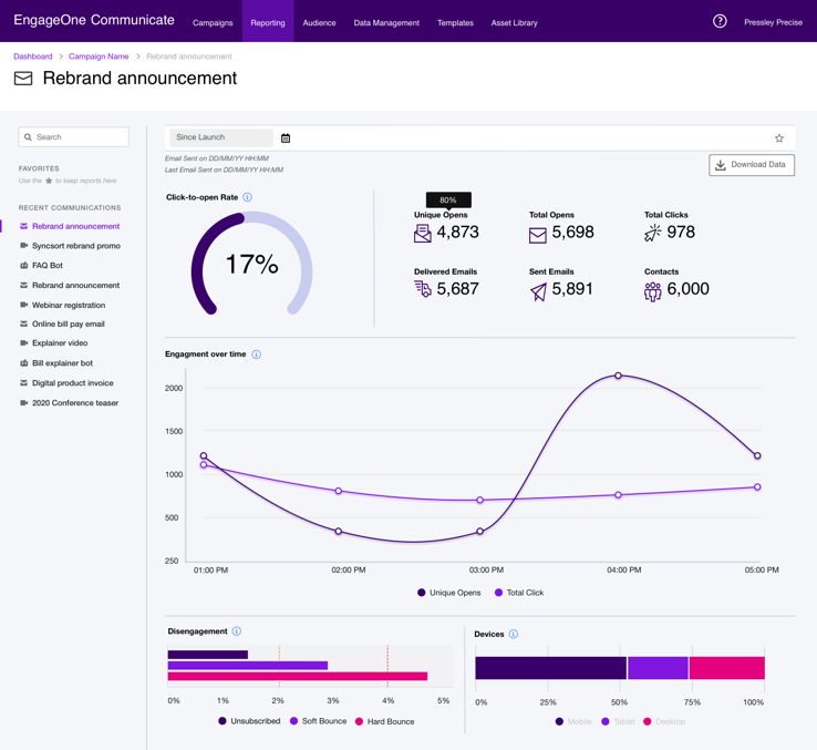 EngageOne Communications - Analytics