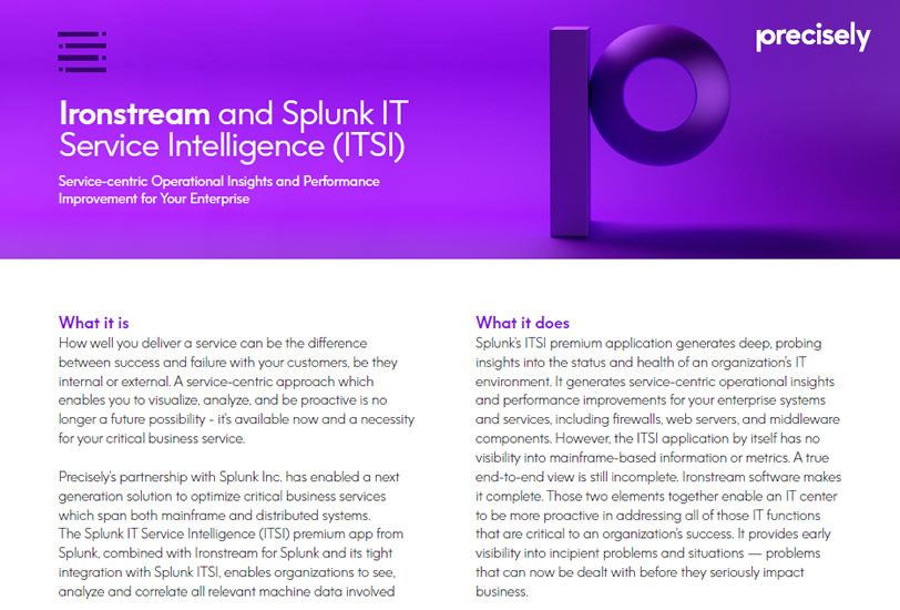 Splunk IT Service Intelligence (ITSI)