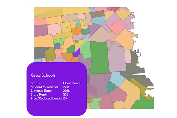 Great School Rating: Student Achievement and College Readiness