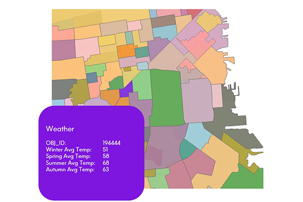 Weather Data: Analyze Weather Patterns Across Geographies