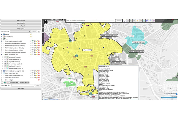 Retail Site Selection: Assess Business Locations and Their Potential