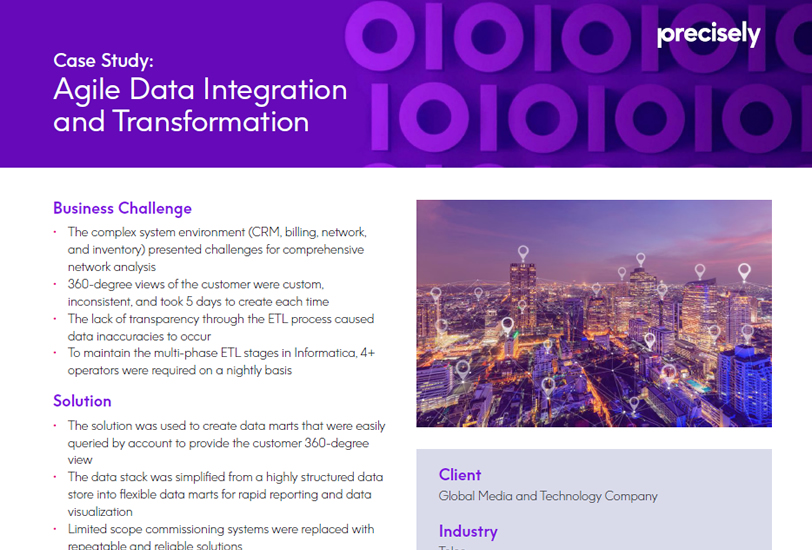Data Group Solutions – Bespoke tech solutions