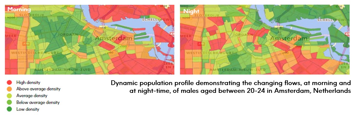 Dynamic Demographics - from Precisely