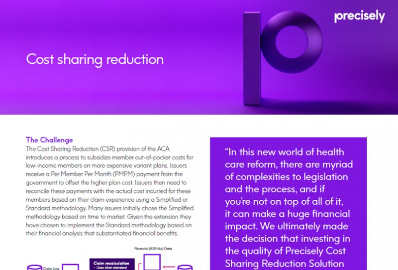 Cost Sharing Reduction Cost Sharing Reduction
