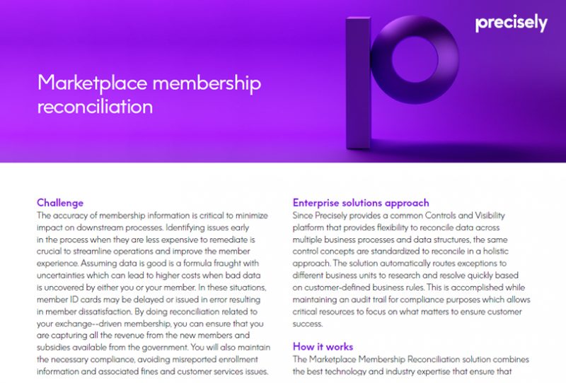 Marketplace membership reconciliation Marketplace membership reconciliation