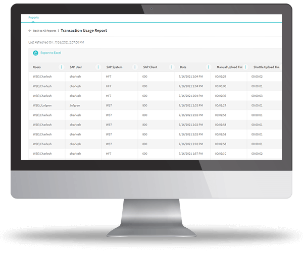 Audit reporting with pre built reports