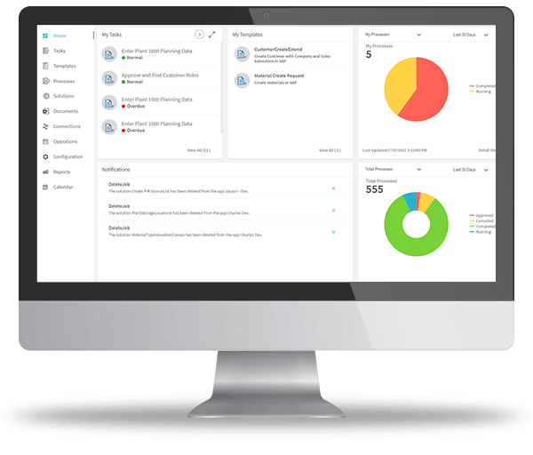 Automatically track key metrics