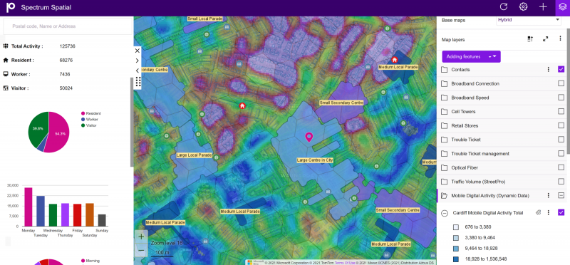 Spectrum Spatial - Telecommunications Data