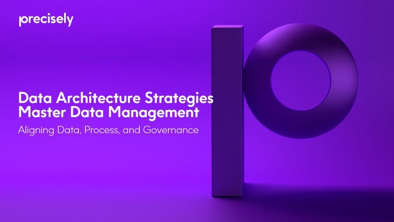 Aligning Data, Process, and Governance
