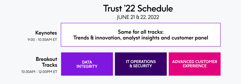 Trust '22 Schedule - June 21 & 22, 2022