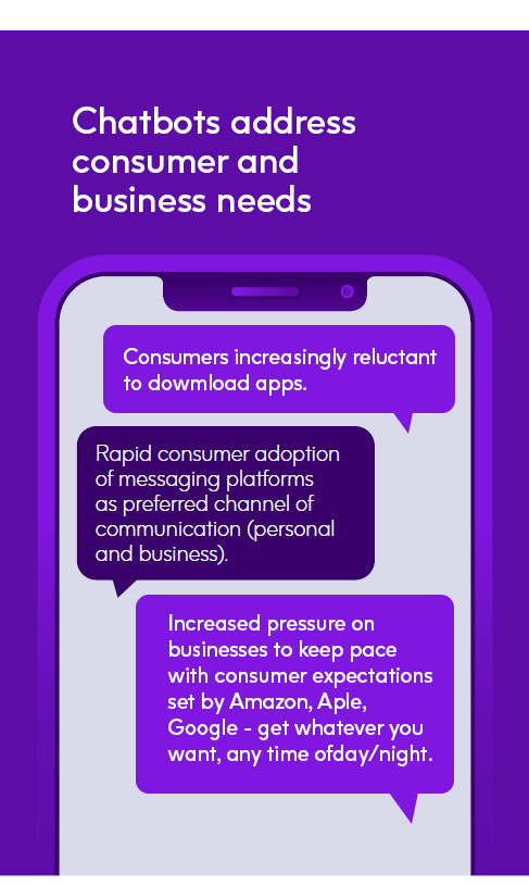 Chatbots address consumer and business needs