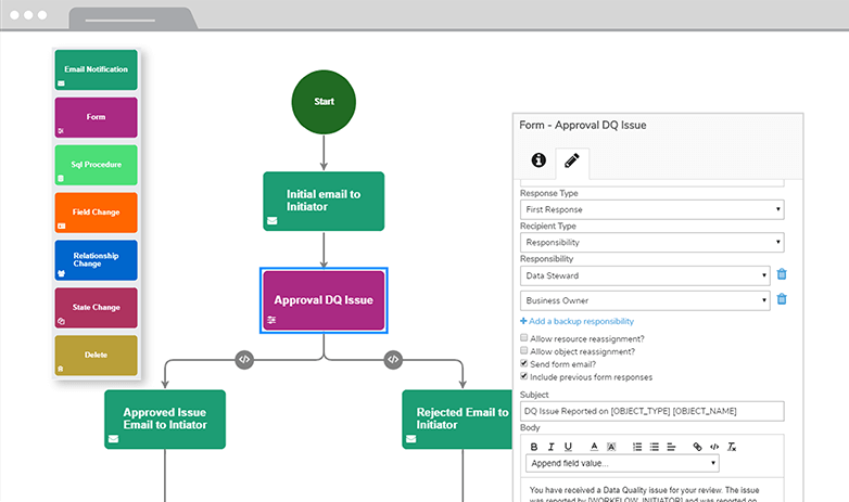 data-gov-empowerment-diagram