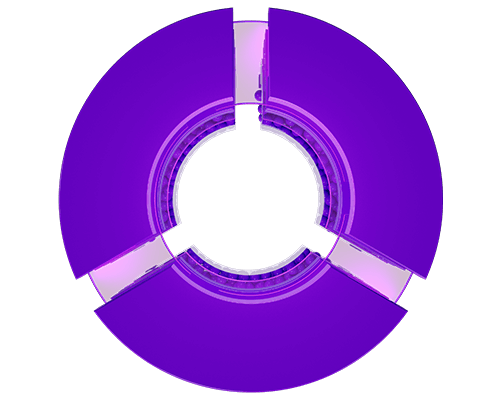 Modules Data Integrity