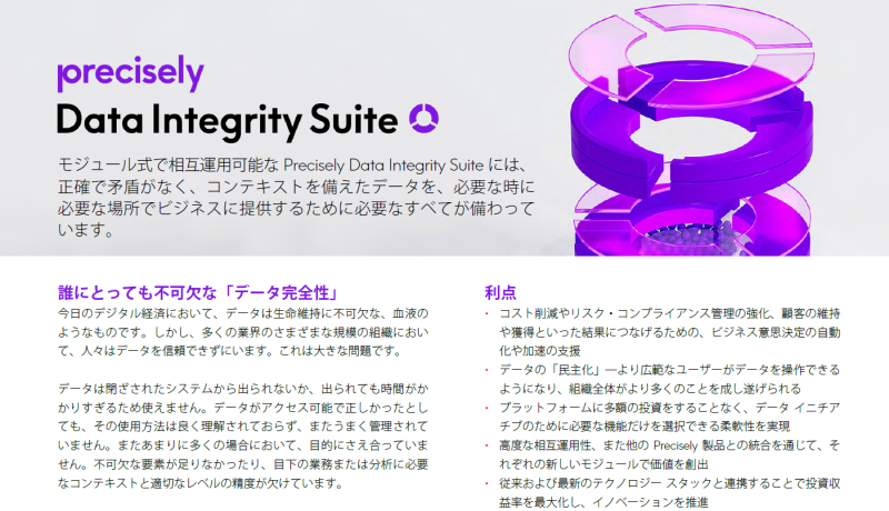 Data Integrity Suite