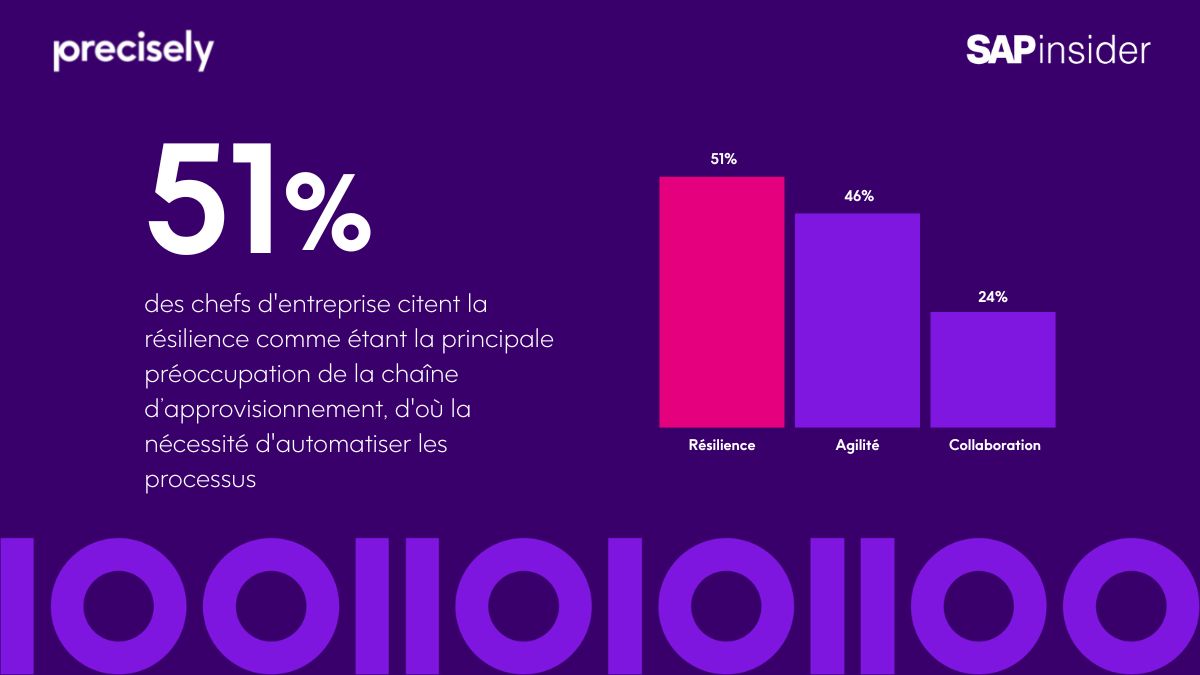 SAPinsider Press Release Image (French)