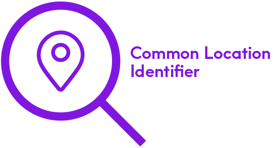 Common Location Identifier graphic