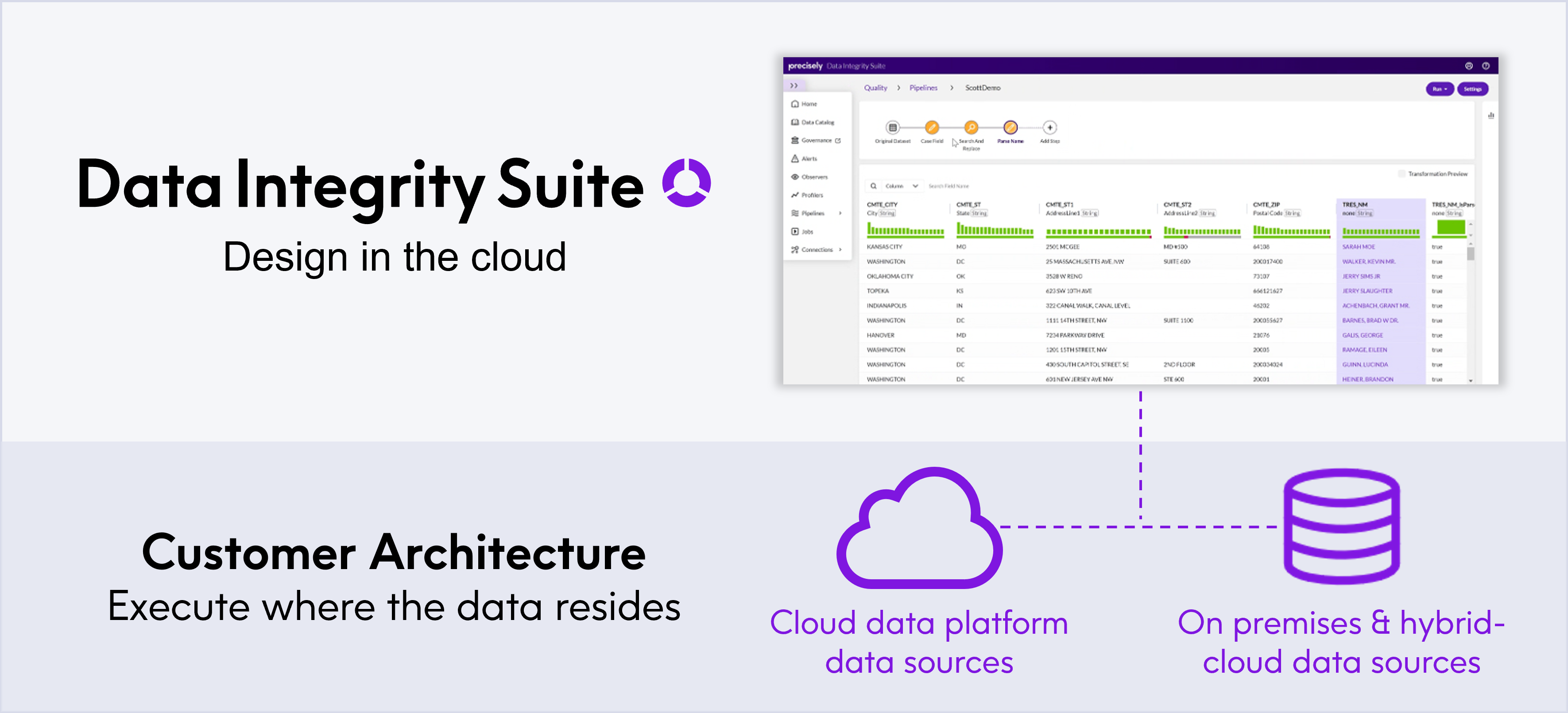 module-data-quality-flexible