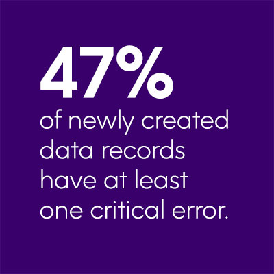 47% of newly created data records have at least one critical error