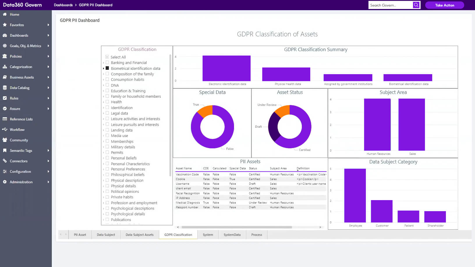 Data360 Govern Screenshot