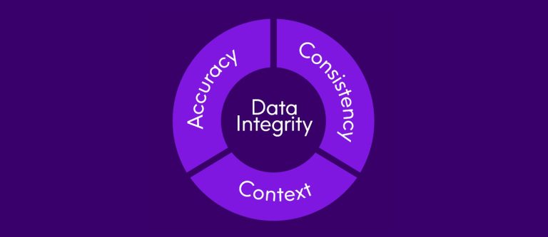 Data Integrity