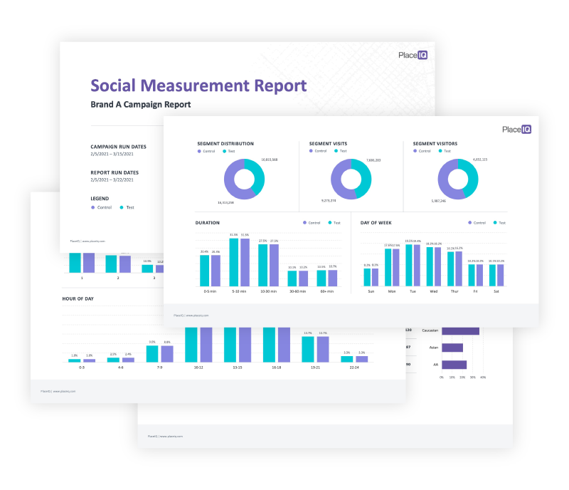 Social Measurement report
