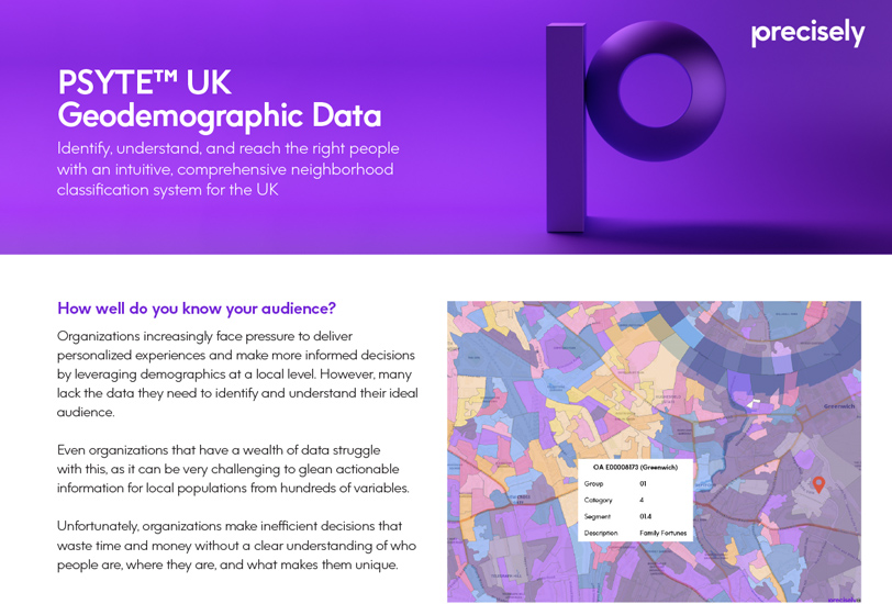 PSYTE UK Geodemographic Data_812x550