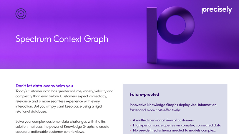 PS_Spectrum Context Graph_thumbnail_812x457