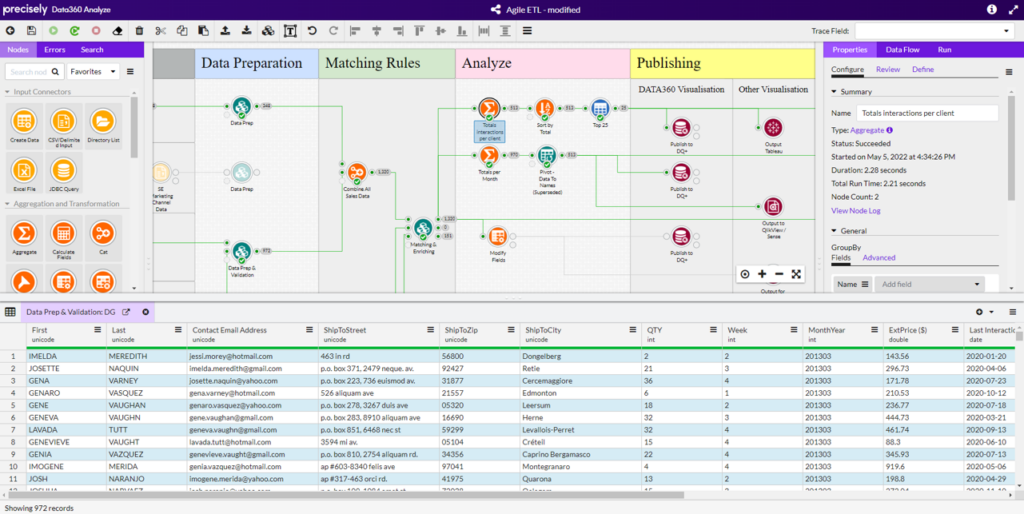 Data360 Analyze Screenshot