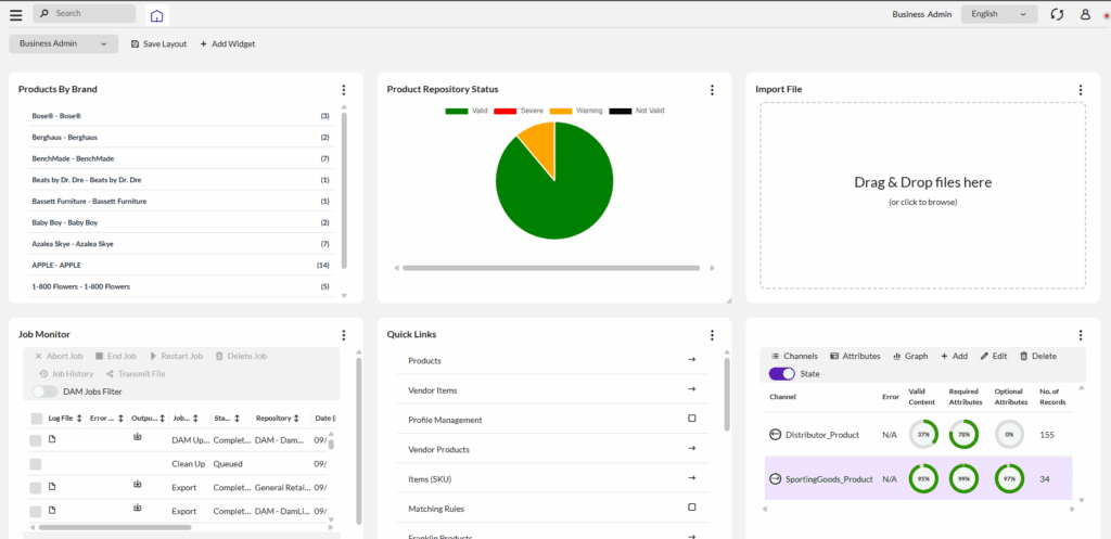EnterWorks™ software UI dashboard
