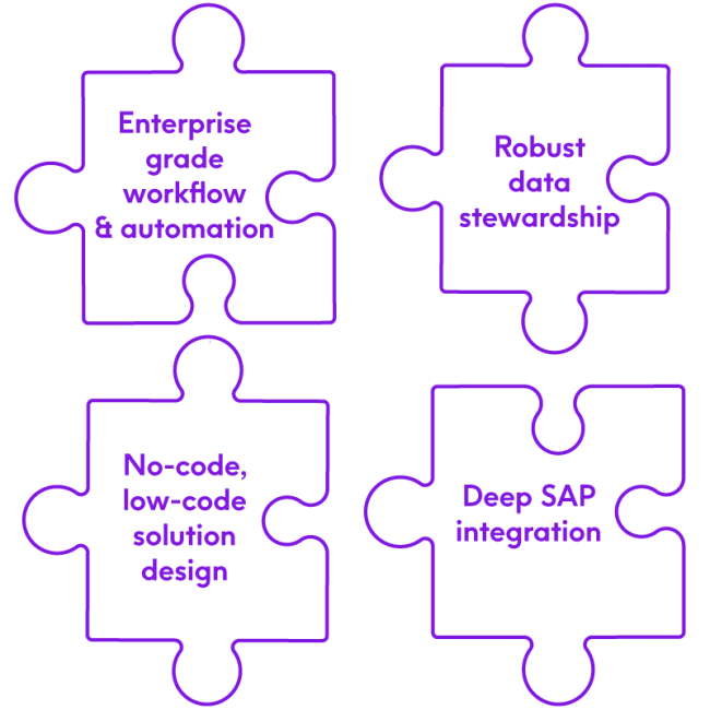 Puzzle pieces image