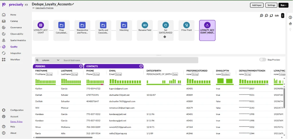 Clean, validate, and standardize your data