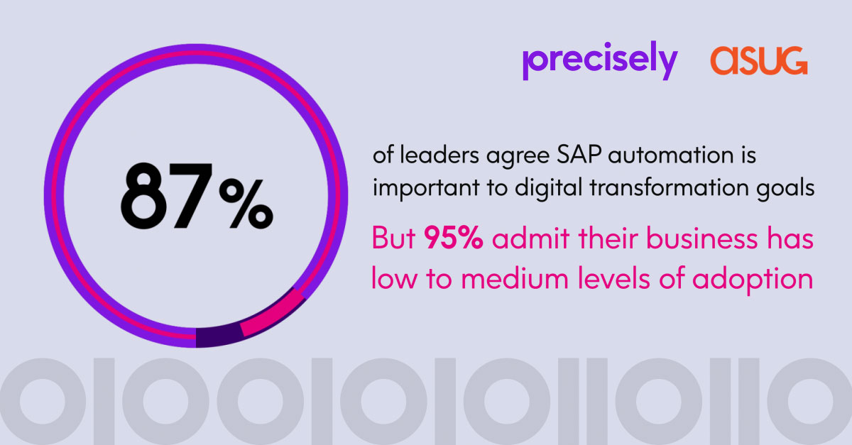 Latest Research Uncovers Key Barriers and Opportunities for Automation Success Latest Research Uncovers Key Barriers and Opportunities for Automation Success