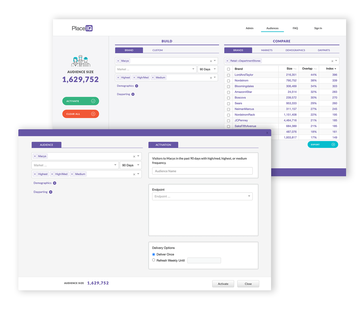 Audience Discovery dashboard screenshot