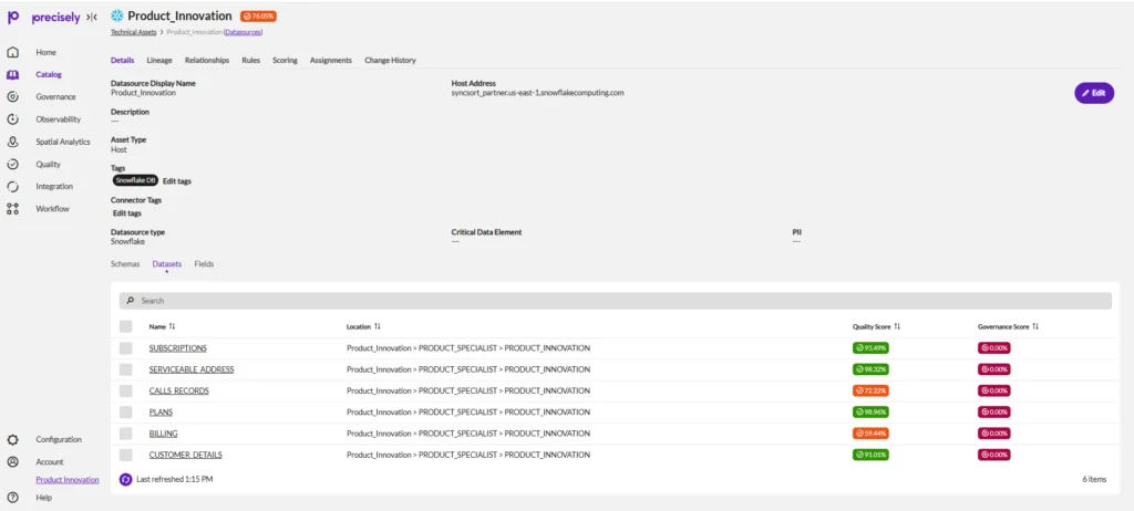 Datasource Dataset Fields Tabs on Asset Details