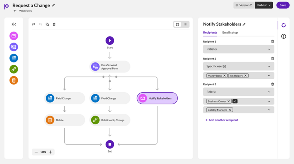 Precisely Data Integrity Suite - Workflow screenshot