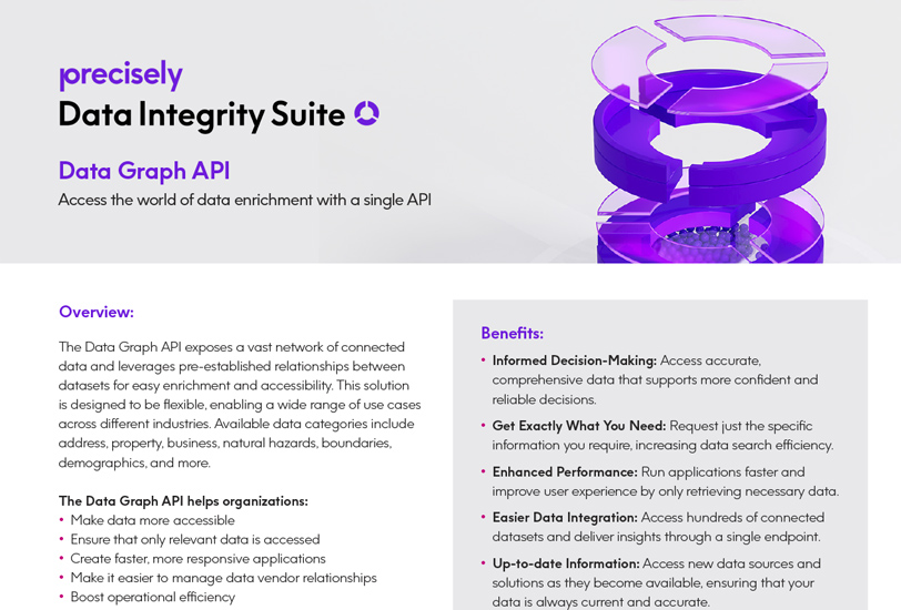 Data Integrity Suite_Data Graph API_cover_812x550 Data Integrity Suite: Data Graph API