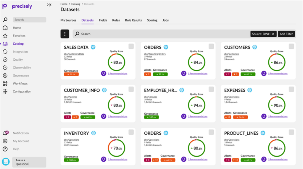 Precisely Data Integrity Suite Screenshot
