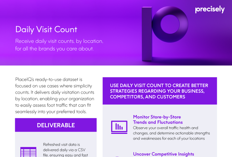 Daily-Visit-Count_Thumbnail